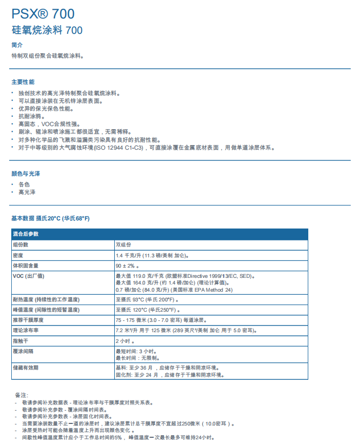 ‌PSX 700聚硅氧烷面漆PPG面漆工业防腐涂料